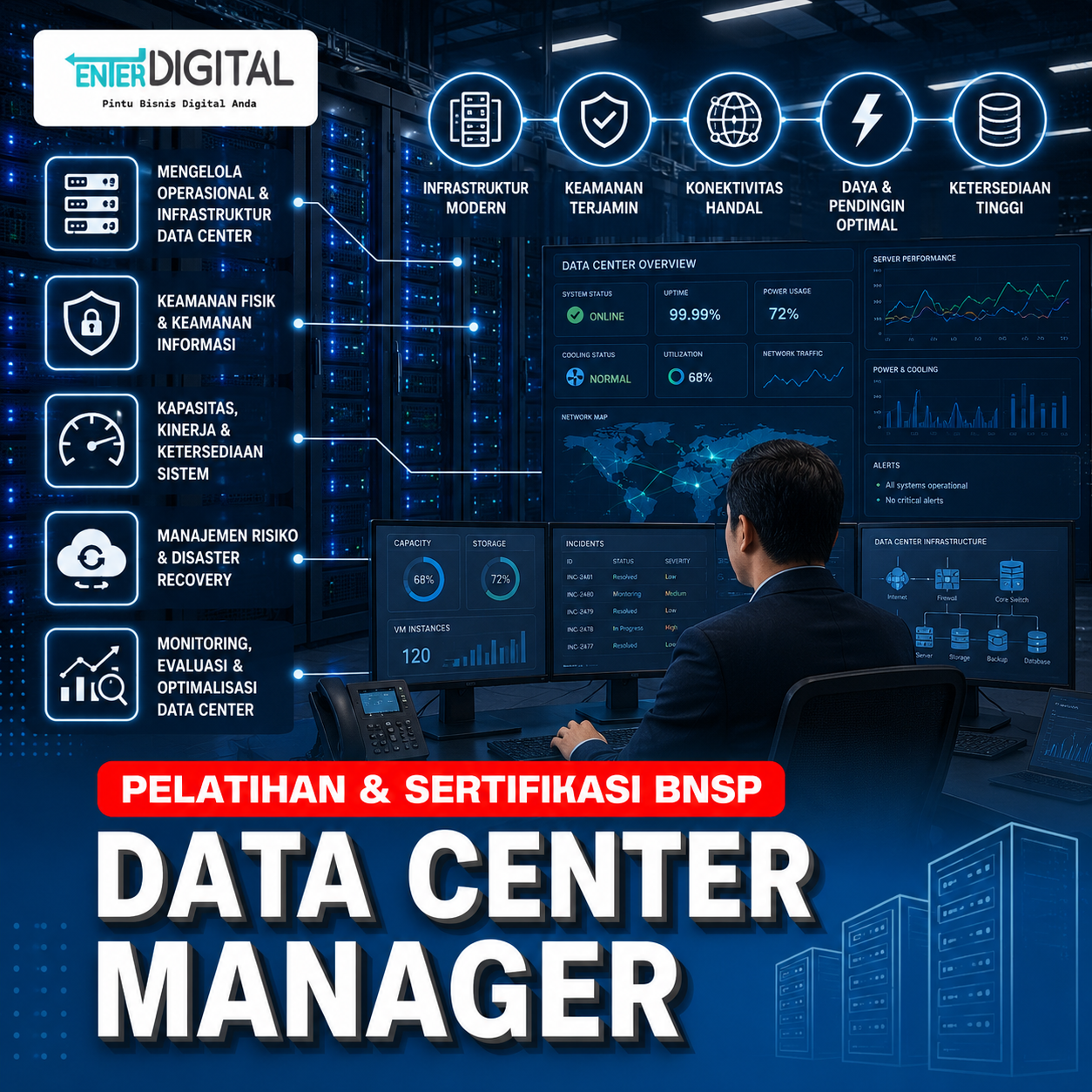 Data Center Manager